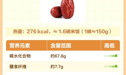 先消耗脂肪还是肌肉呢-空腹锻炼先消耗脂肪还是肌肉,中国先消耗脂肪还是肌肉网站