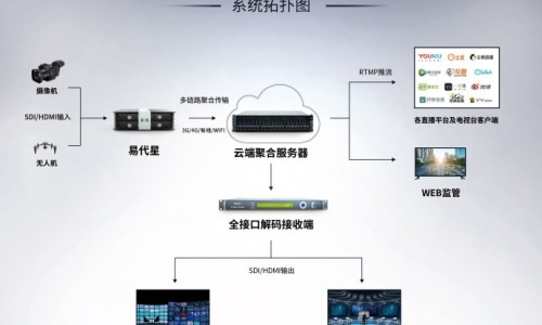 先消耗脂肪还是肌肉脂肪-先消耗脂肪还是肌肉呢-空腹锻炼先消耗脂肪还是肌肉,中国先消耗脂肪还是肌肉网站